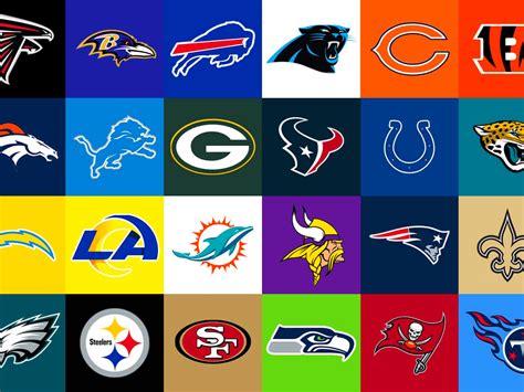 Football NFL Teams .